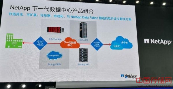 NetApp2018新战略 ，三大看点不容错过