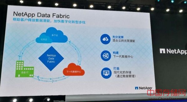 NetApp2018新战略 ，三大看点不容错过