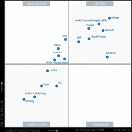 Gartner发布2018年通用磁盘阵列魔力象限，华为、联想、浪潮皆上榜