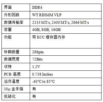 宜鼎国际内存条怎么样