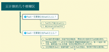 云安全框架之云等保标准、云安全指南及Gartner高德纳技术曲线剖析