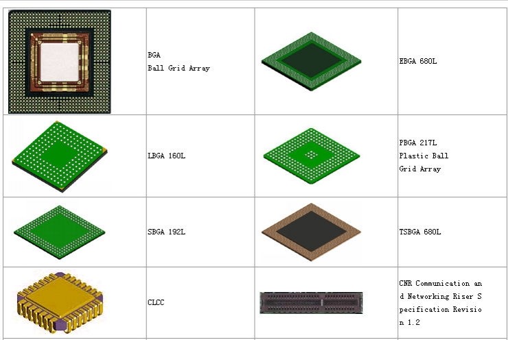 芯片的封装形式
