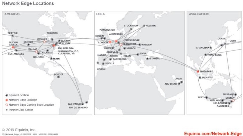 Equinix将虚拟网络设备作为云服务