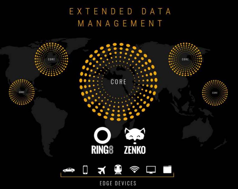 Scality SA发布了RING8软件定义的解决方案