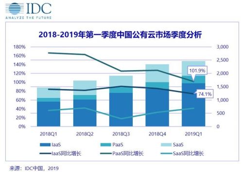 QQ图片20190802114052