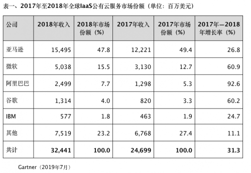 QQ图片20190730151851