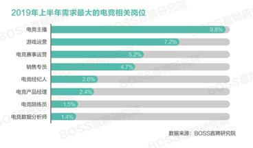 QQ图片20190905144424