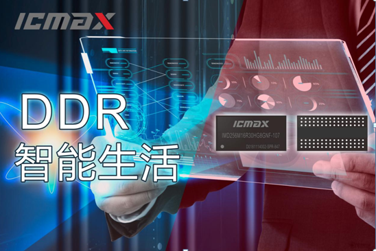 ICMAXDDR搭载光猫领域 为智能家居提供用网方案