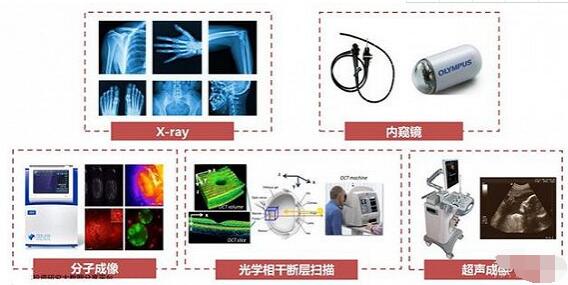 揭秘摄像头之芯！无所不在的计算机视觉之源：CMOS