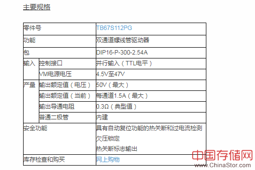 东芝TB67S112PG主要规格