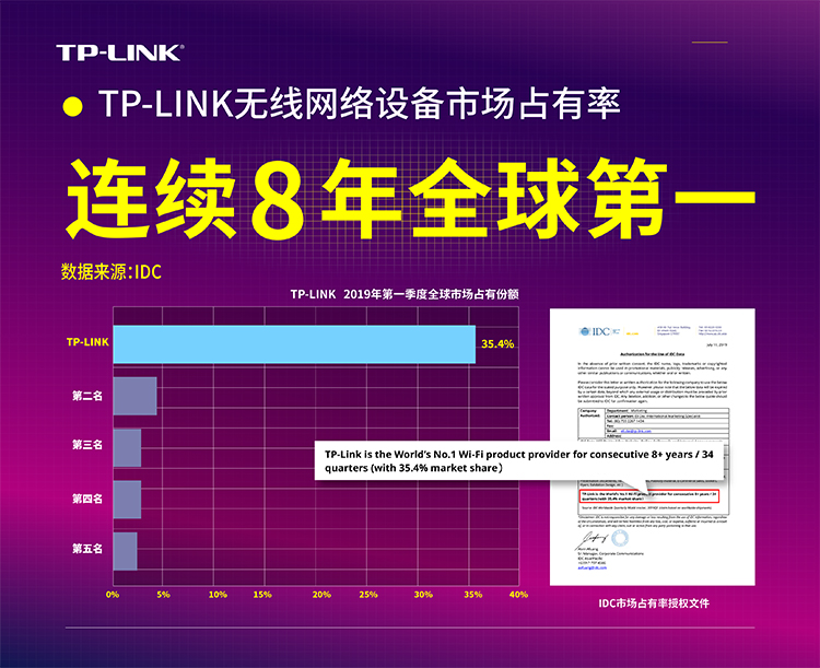 TP-l<em></em>ink TL-WDR5620 1200M 5G双频智能无线路由器 四天线智能wifi 稳定穿墙高速家用路由器