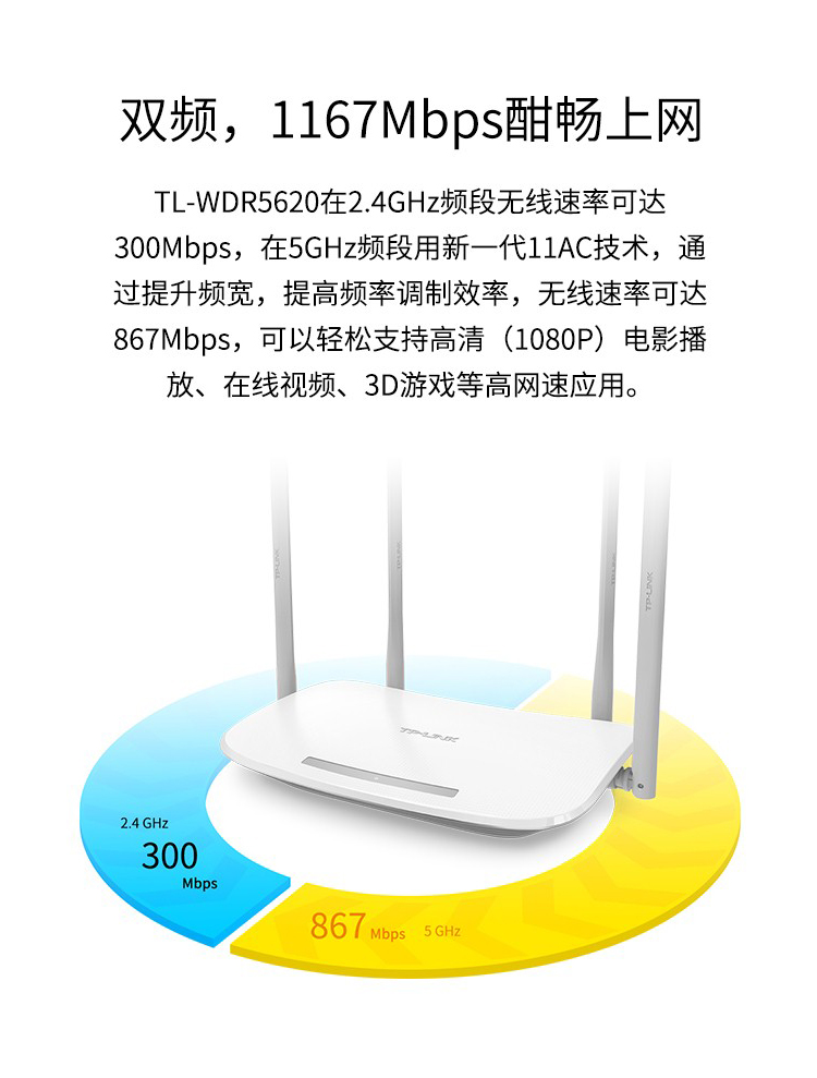 TP-l<em></em>ink TL-WDR5620 1200M 5G双频智能无线路由器 四天线智能wifi 稳定穿墙高速家用路由器