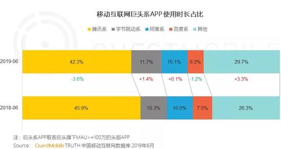 科技号