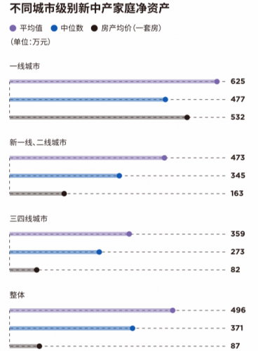 科技号