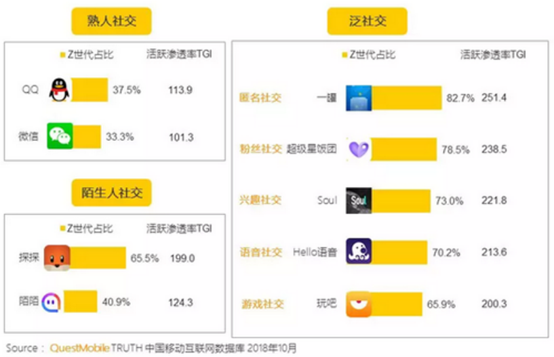 科技号