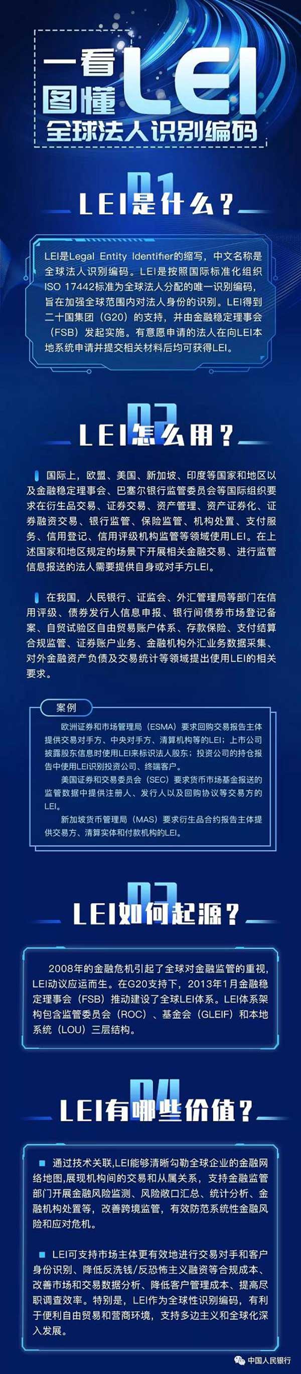 LEI（Legal Entity Identitfier的缩写）意为全球法人机构识别编码