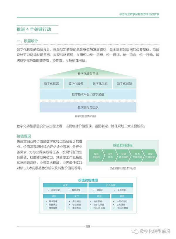 《华为|行业数字化转型方法论白皮书2019》PDF下载及全文在线阅读