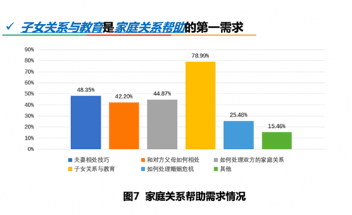 因爱守护，从心出发——营养到心灵，雀巢母婴关爱常伴