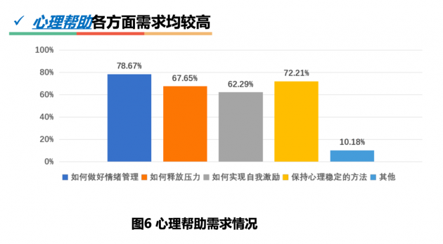 因爱守护，从心出发——营养到心灵，雀巢母婴关爱常伴