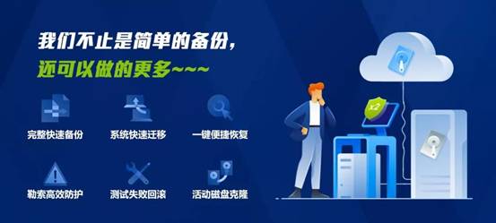 MRG Effitas评测证实Acronis True Image 2020备份比竞品快13倍