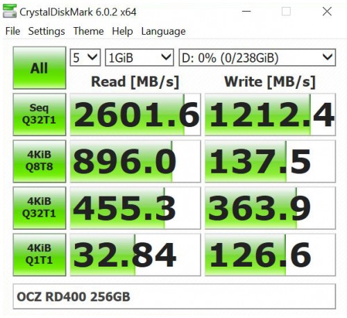 ICY DOCK MB601M2K-1B M.2 NVMe SSD热插硬盘盒评测