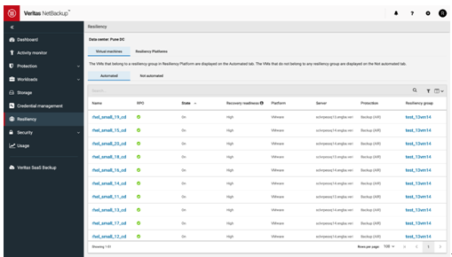 Veritas推出全新NetBackup 8.3下载地址，免费下载，实现跨边缘、核心和云的统一数据保护