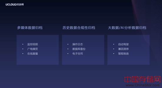 西部数据助力UCloud推出新一代归档存储产品，轻松应对冷数据存储挑战