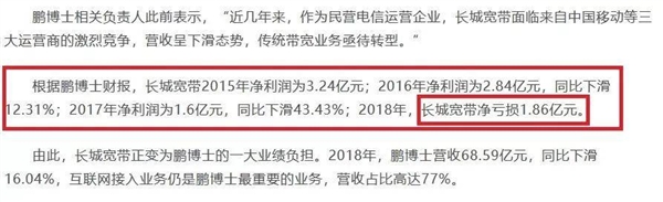 坐拥千万用户的长城宽带：如今只要100万就能买下