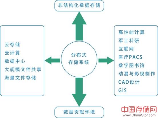 潮数推出“数据安全治理AI化”产品解决方案