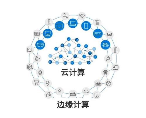 云、边、端协同：边缘计算打开了更大的想象空间