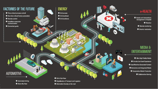 2030 digital compass，中文“2030年数字罗盘计划”