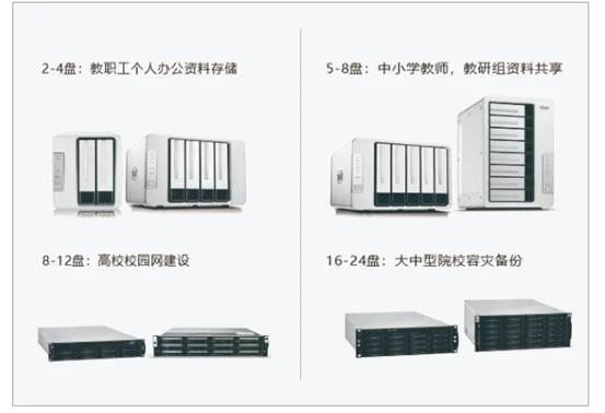 铁威马与你相约第79届中国教育装备展！