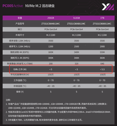 小钛科普:为什么固态硬盘比机械硬盘更省电