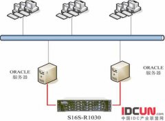 Infortrend助力辽源高速公路解决方案