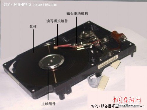 解读英特尔存储策略 SSD首先瞄准云计算