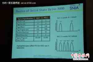 MLC固态硬盘在数据中心并非一无是处