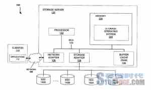 NetApp：“混合聚合”优于PCIe闪存技术