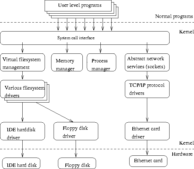 figure148