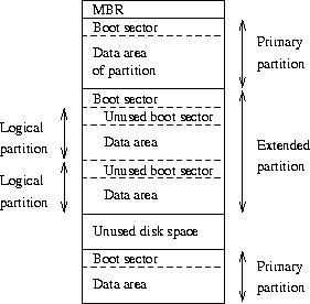 figure1122