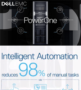 Dell EMC PowerOne