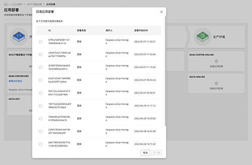 基于BizWorks业务中台之上的低代码应用开发中的产品能力