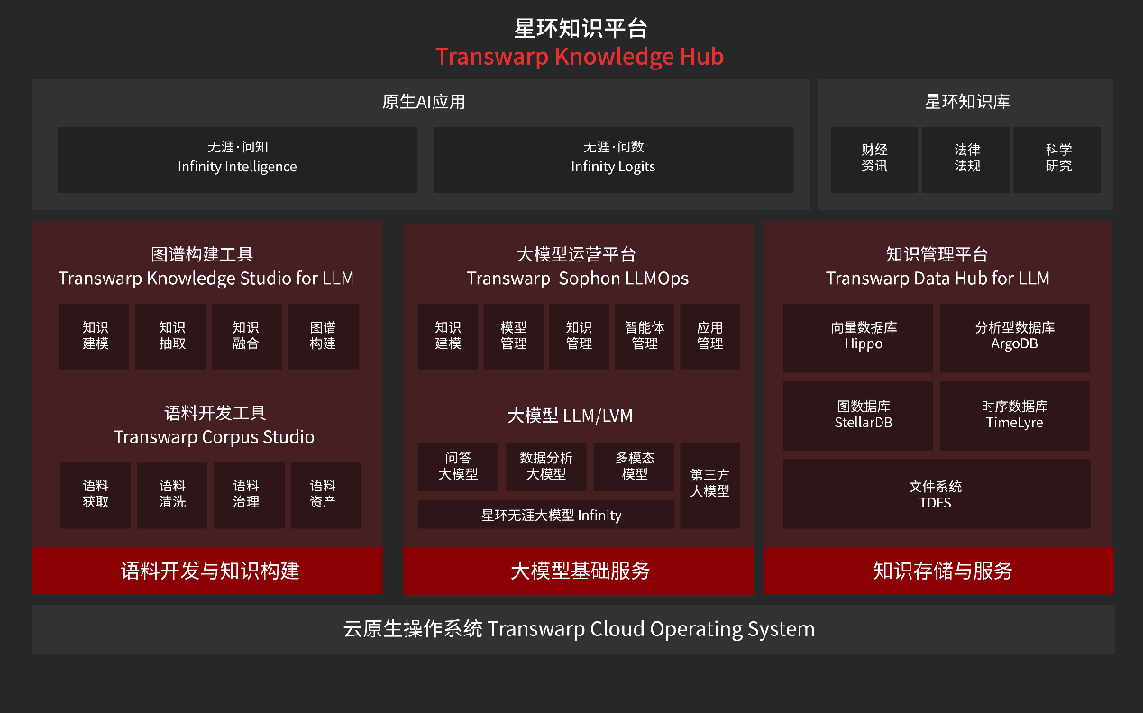 OpenAI开启推理算力新Scaling Law，AI PC和CPU的机会来了 