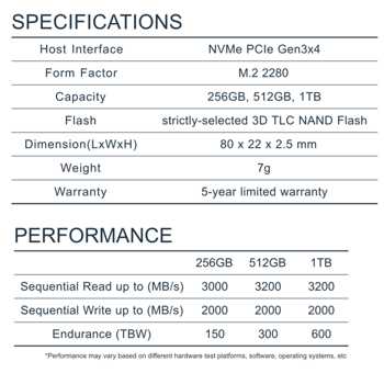 Klevv/Essencore 正品 G560 PCIe Gen5 M.2 2280 高达 4TB SSD 和 Cras C715 PCIe Gen3 Refresh M.2 2280 高达 1TB SSD