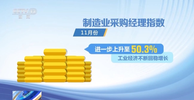 新成果涌现、制造业成绩亮眼 细数中国工业经济这一年