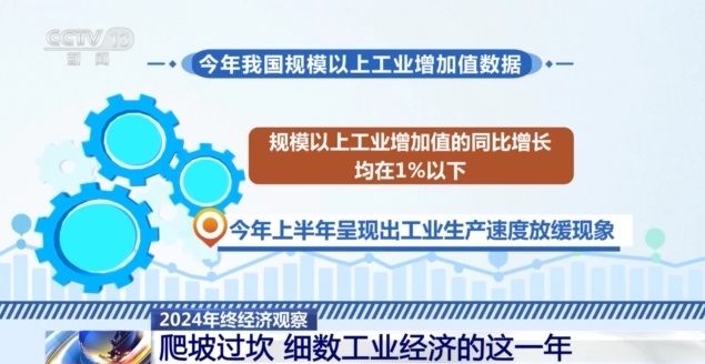 新成果涌现、制造业成绩亮眼 细数中国工业经济这一年