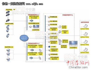 本页无标题