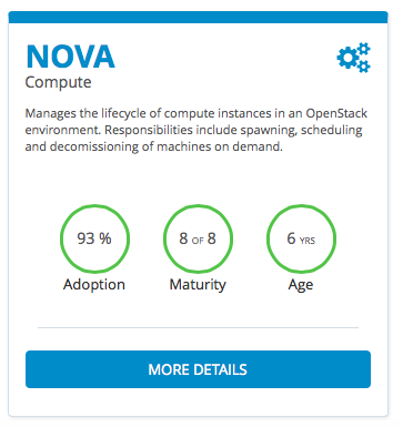 Nova Cells V2ΰOpenStackȺͻƿ