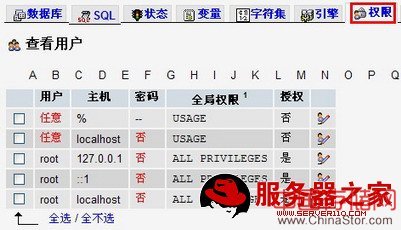 初设wamp5中的phpmyadmin密码图解 - 火力光波 - 火力光波的博客