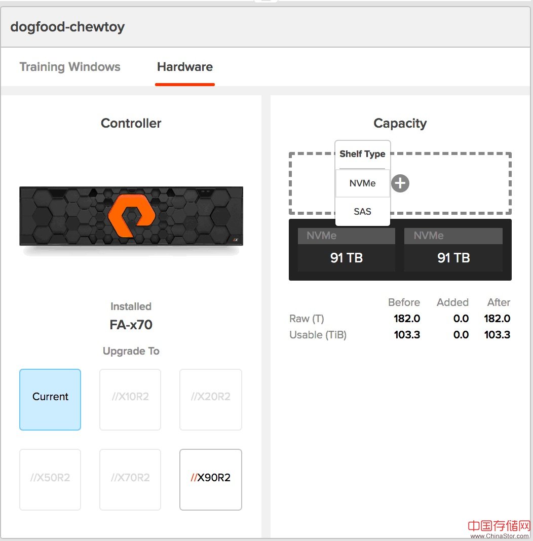 Pure Storage Pure1 云存储管理软件